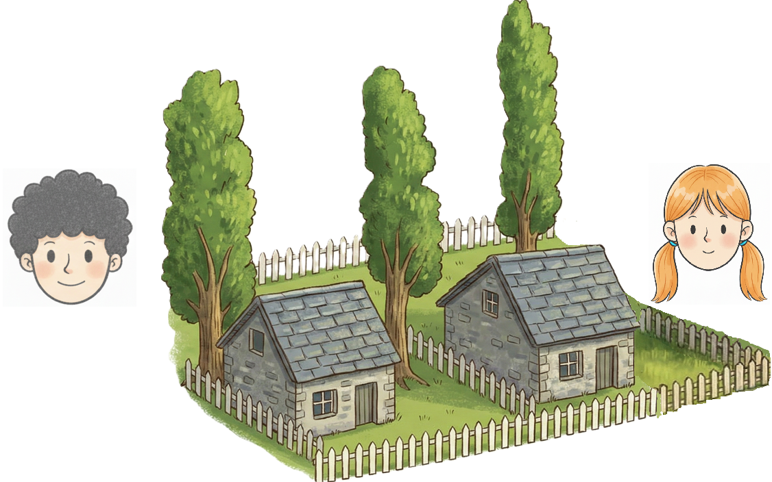 La domoj de Tambu kaj Karu